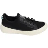 PALLANOVA CVS Noir